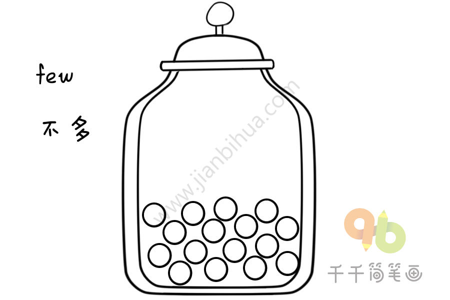 宝宝英文认知 少量糖果简笔画