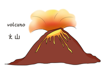       宝宝英文认知   火山简笔画