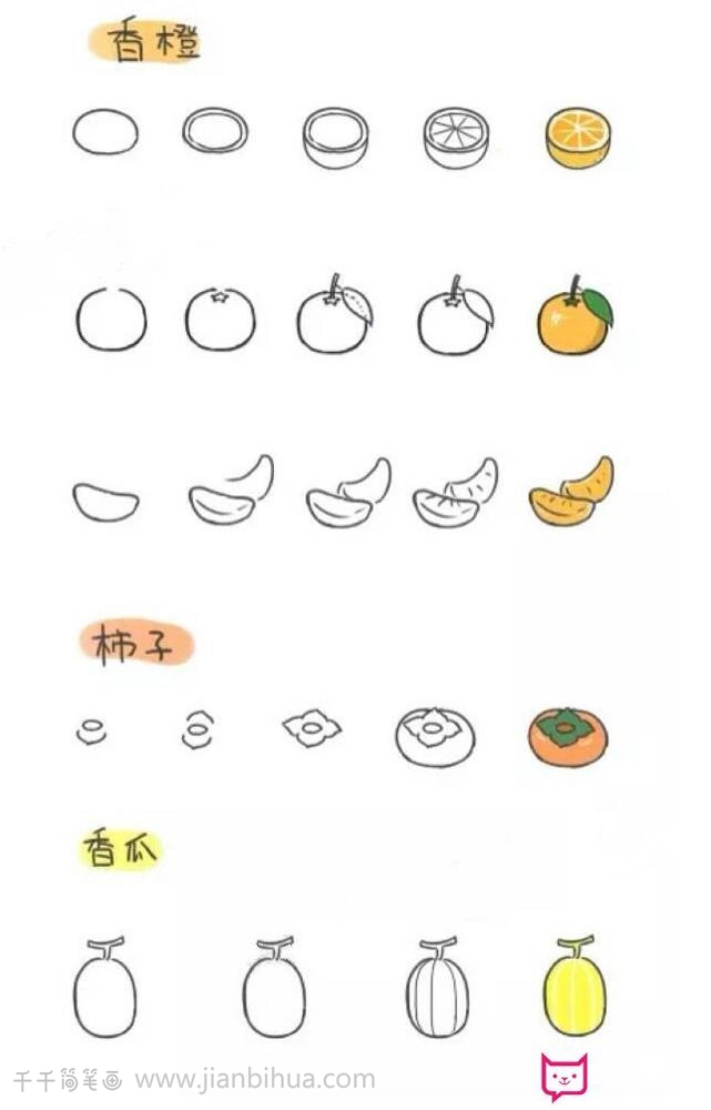 水果和蔬菜简笔画