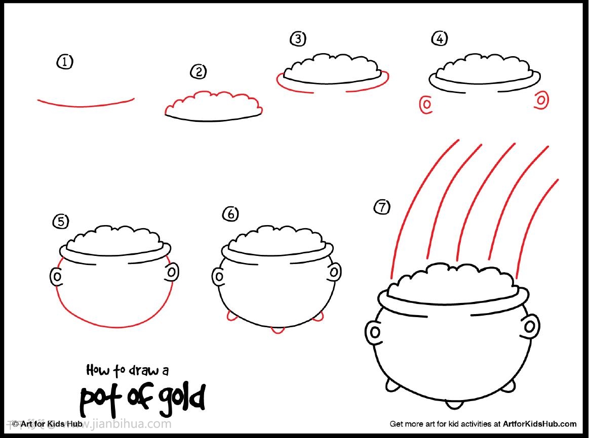 聚宝盆简笔画