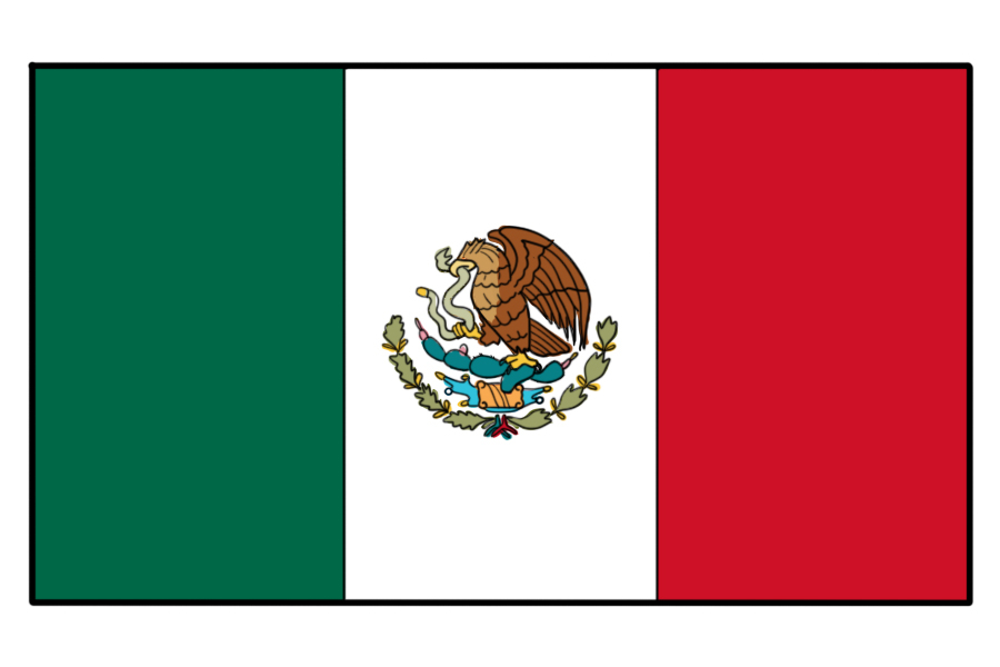 墨西哥国旗 绘画图片