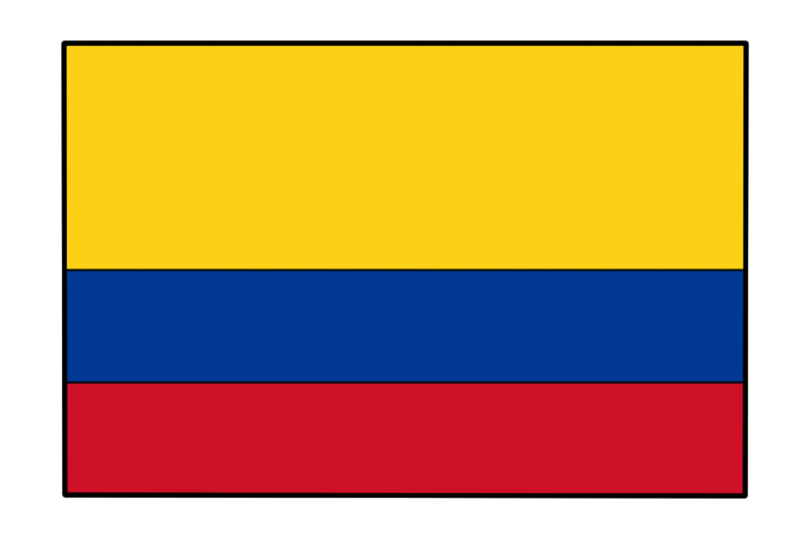 哥伦比亚国旗简笔画