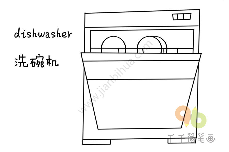 宝宝英文认知 洗碗机简笔画