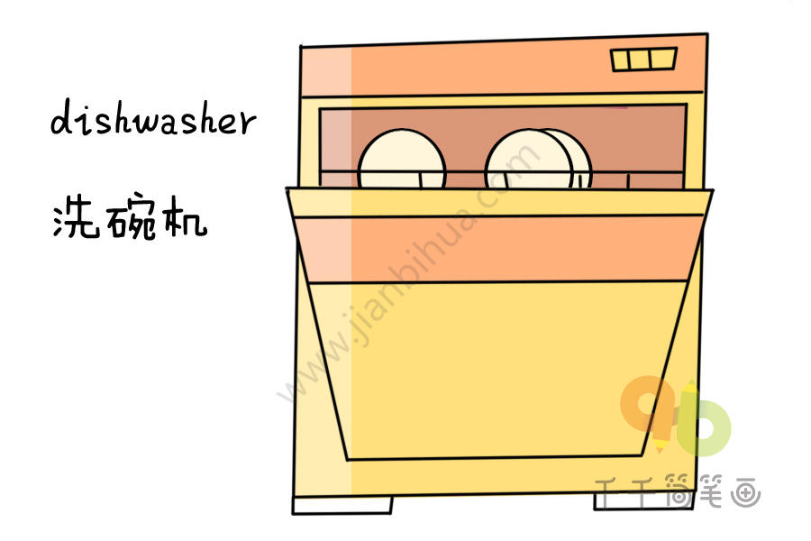 宝宝英文认知 洗碗机简笔画