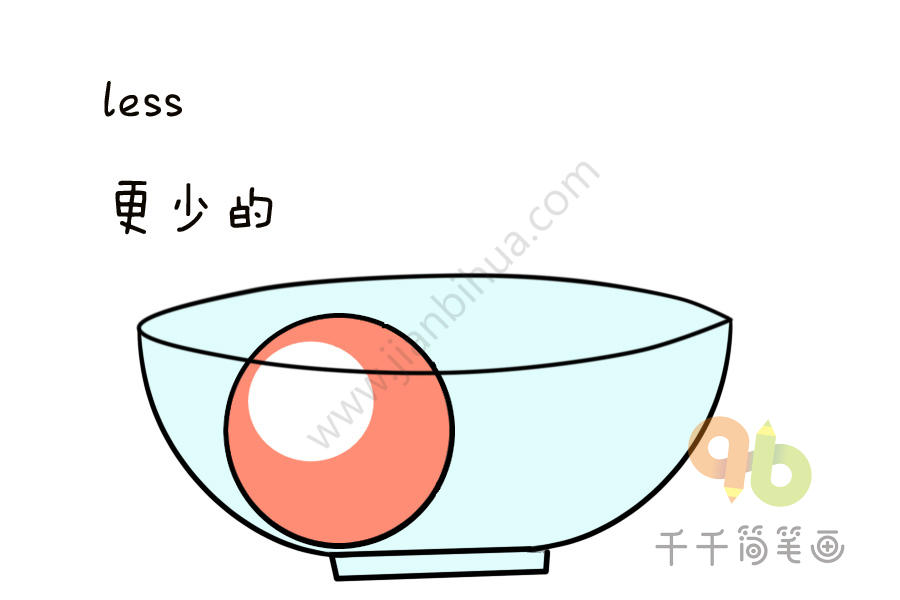 宝宝英文认知 更少的