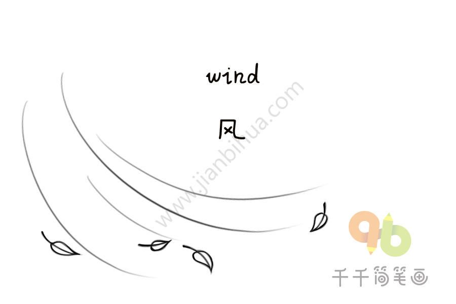 宝宝英文认知 风简笔画