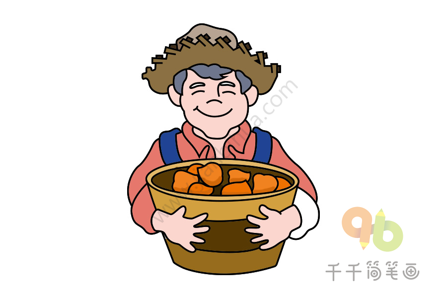 单词who的用法 谁种食物给我们吃