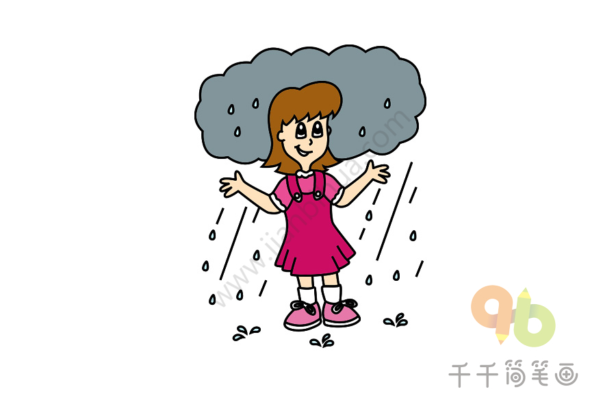 单词what的用法 下雨时你需要什么