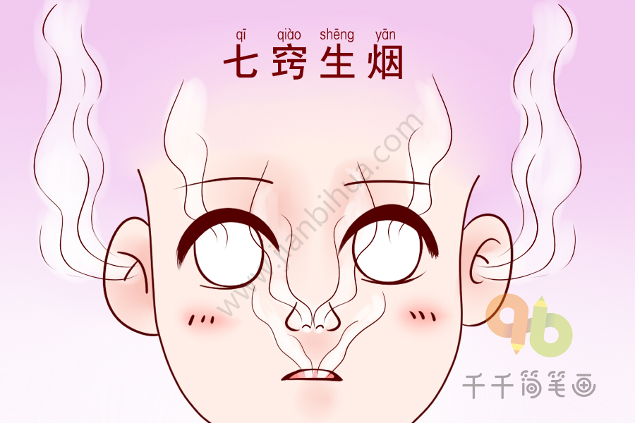 成语大全 七窍生烟简笔画