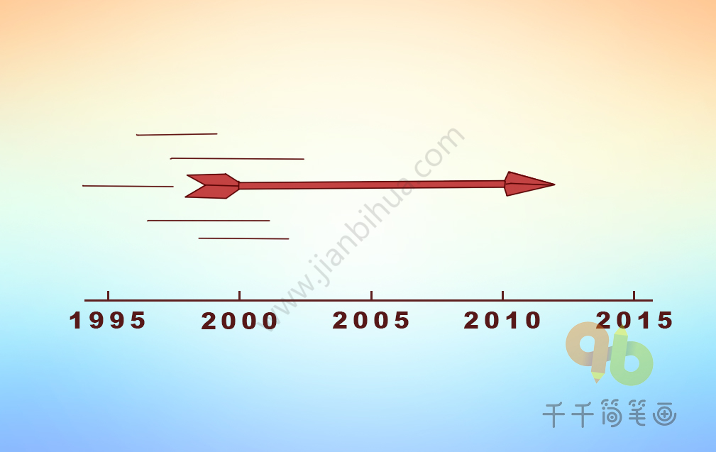 成语箭什么垛_墙垛是什么(2)