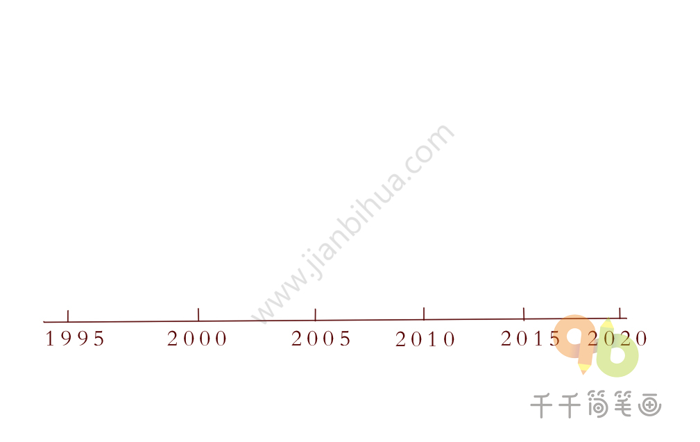 似什么成语_成语故事图片(2)