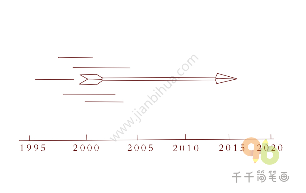 机什么笔成语_成语故事图片(2)