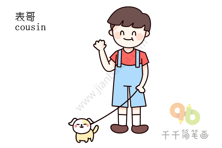 幼儿启蒙英语 认识表哥的英文单词