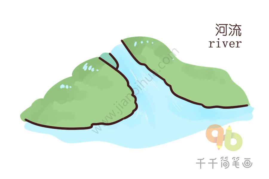 幼儿英语认知 认识河流的英语单词