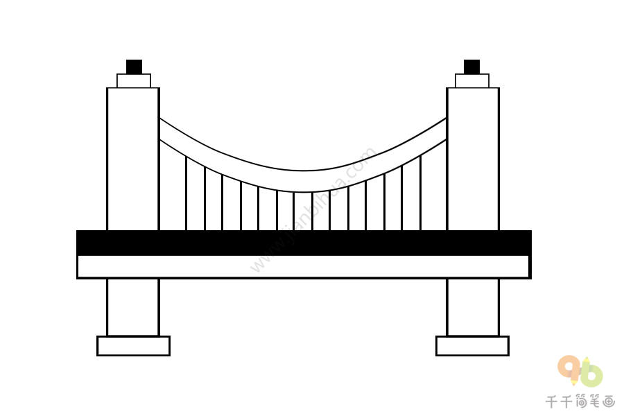 解放大桥简笔画图片
