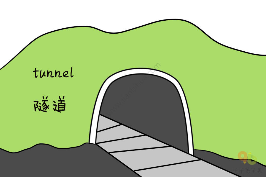 隧道卡通简笔画图片