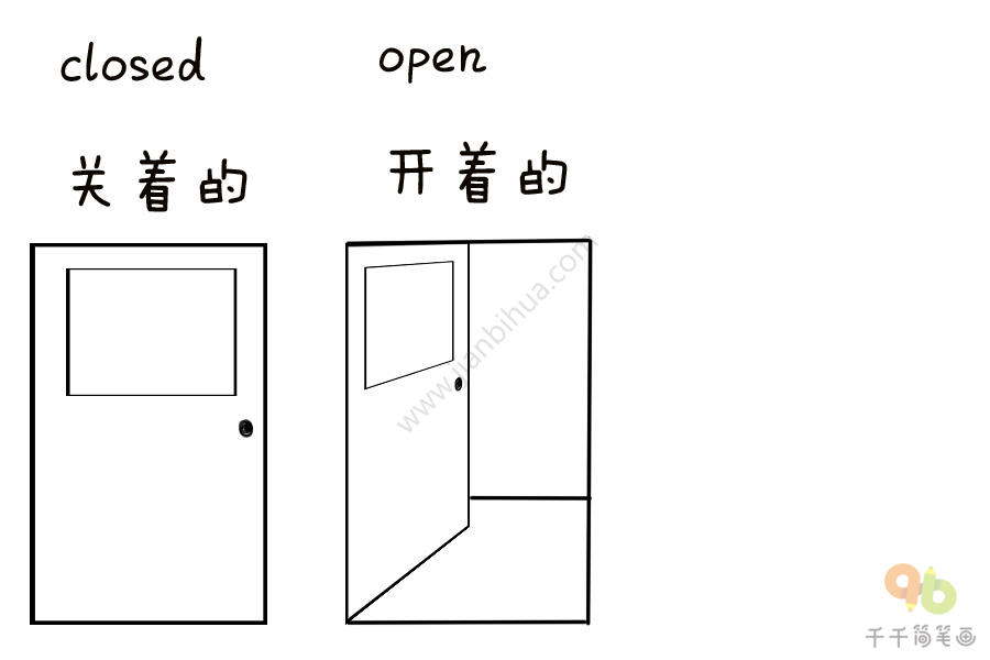 画一个简单开着的门图片