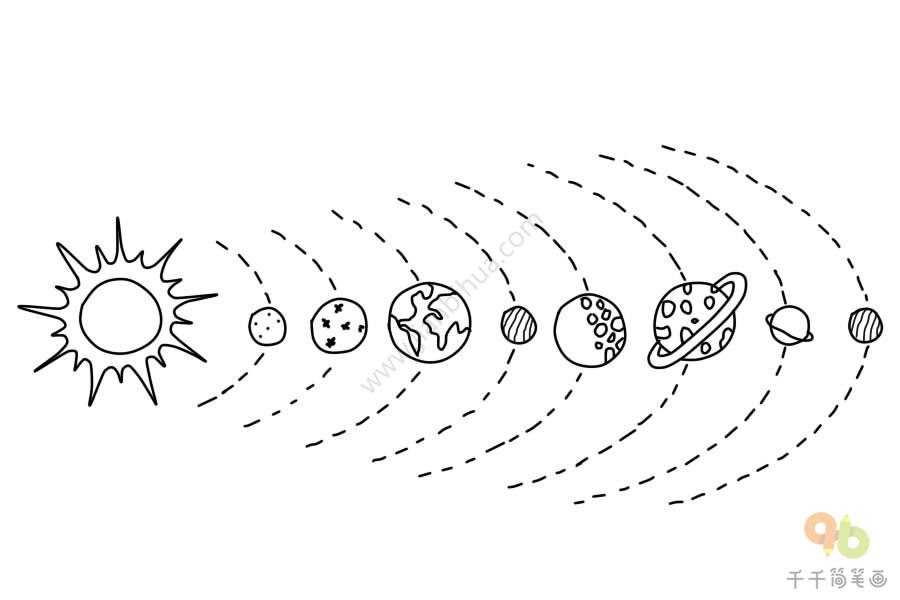 八大行星简笔画轨迹图片
