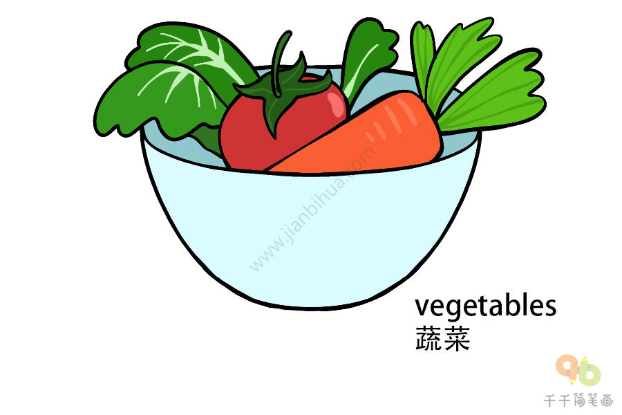 盘子里的蔬菜简笔画图片