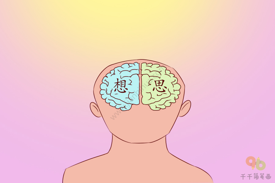 成语大全 左思右想简笔画