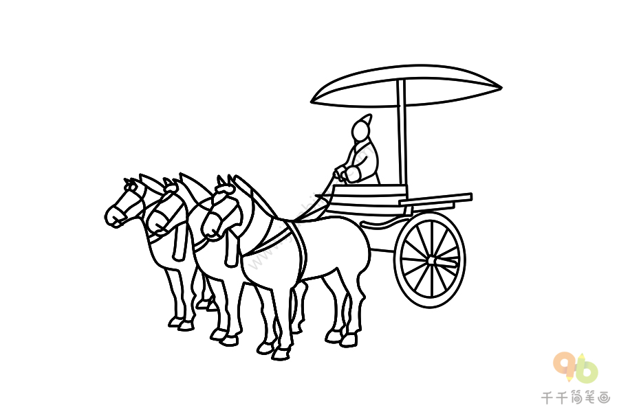 古代马车简笔画轮轴图片