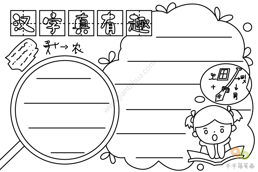 汉字文化的手抄报边框图片