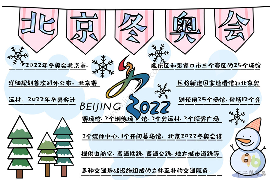 2022北京冬奥会手抄报简单又好看