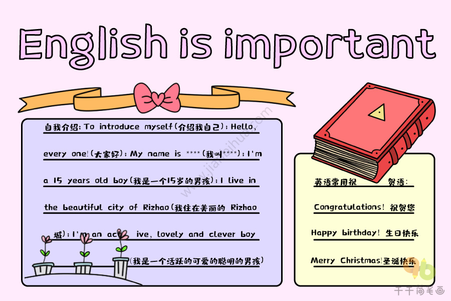 English is important英语手抄报
