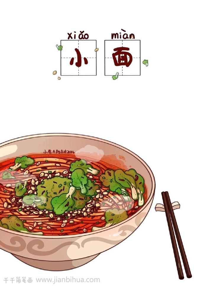 重庆饮食简笔画图片
