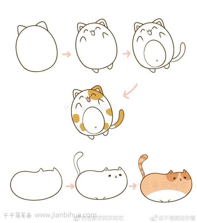 不同姿态猫咪画法简笔画