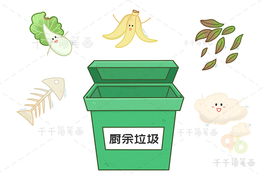 北京垃圾如何分类  保护环境人人有责垃圾分类简笔画图片