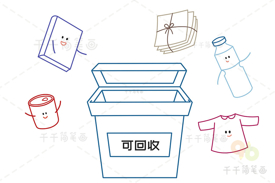 北京垃圾如何分类提倡垃圾分类的可爱儿童简笔画