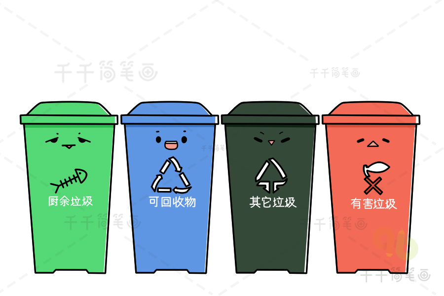 画四种垃圾桶图片
