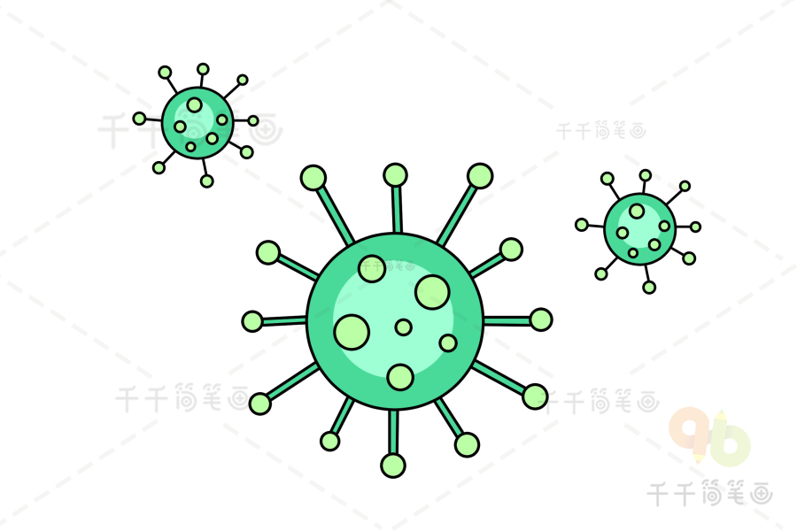 如何画新型冠状病毒简笔画