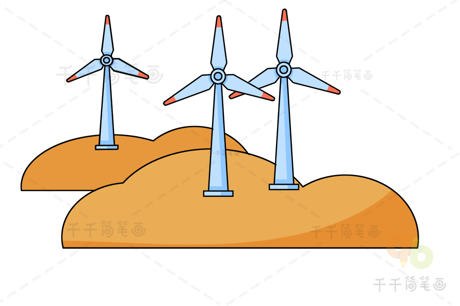 能源与环境风能