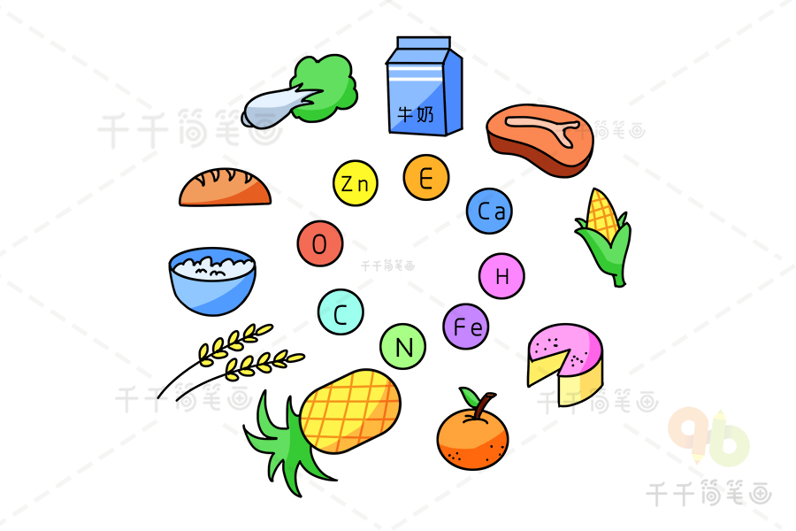 营养健康食物简笔画图片
