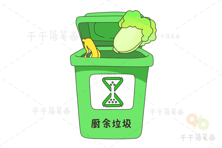 厨余垃圾物品卡通图片图片